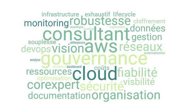 audit-cloud