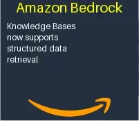 Amazon Bedrock Knowledge Bases now supports structured data retrieval