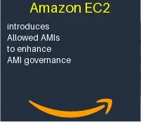 Amazon EC2 introduces Allowed AMIs to enhance AMI governance
