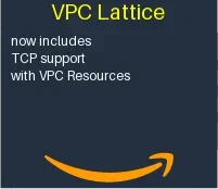 VPC Lattice now includes TCP support with VPC Resources