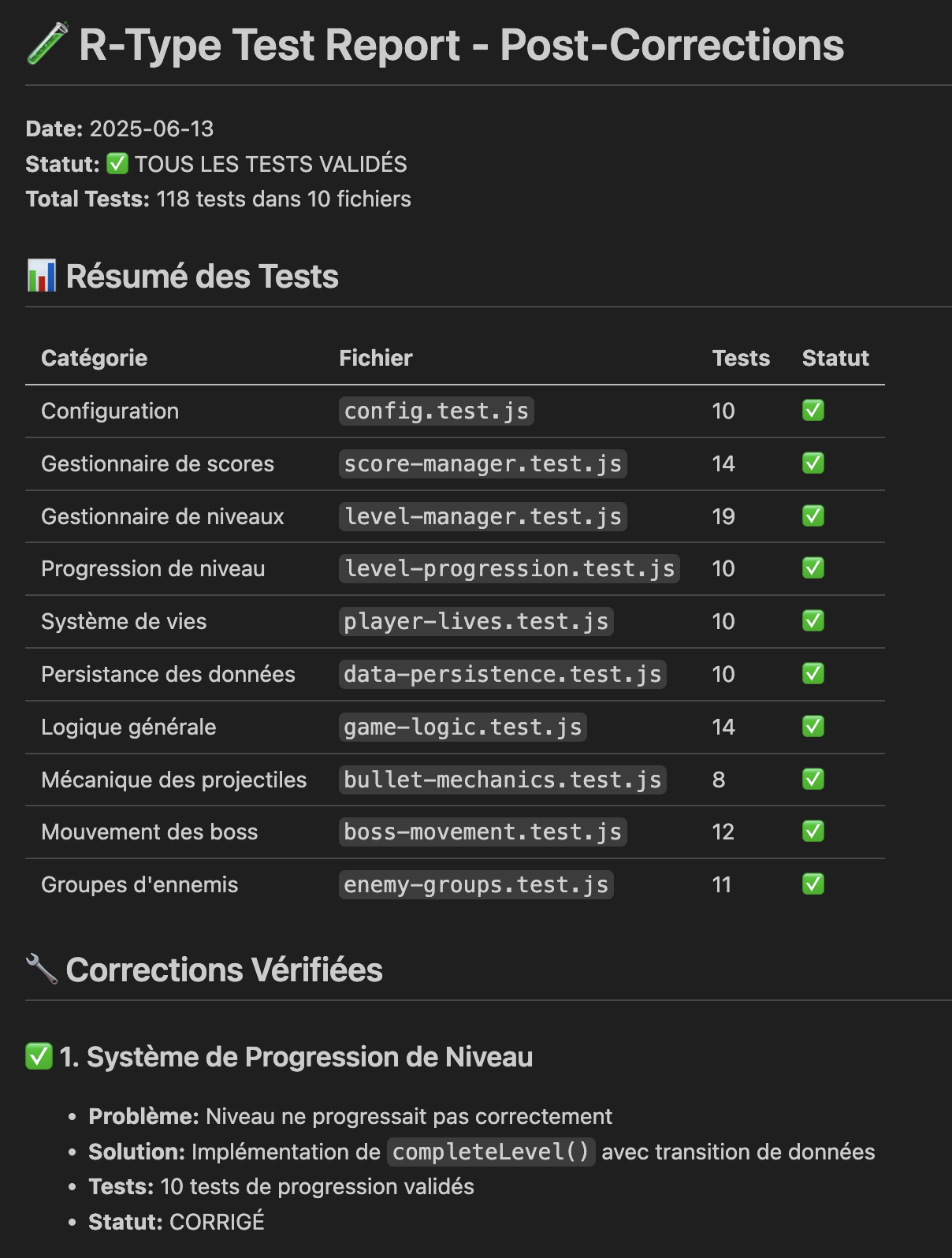 Amazon Q test report pour jeu R-Type