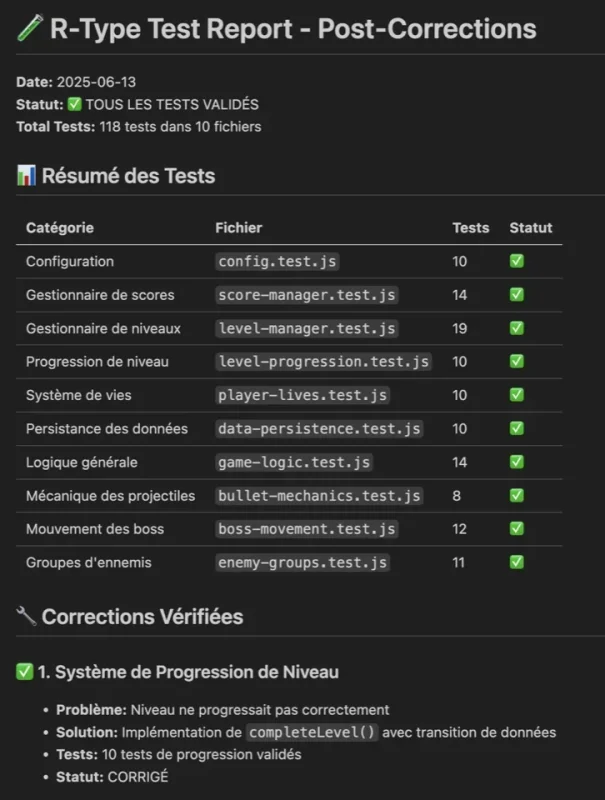 Amazon Q test report pour jeu R-Type - Guide Sylvain BRUAS