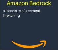 Amazon Bedrock now supports reinforcement fine-tuning delivering 66% accuracy gains on average over base models