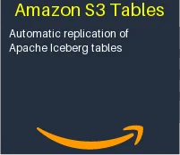 Amazon S3 Tables now support automatic replication of Apache Iceberg tables