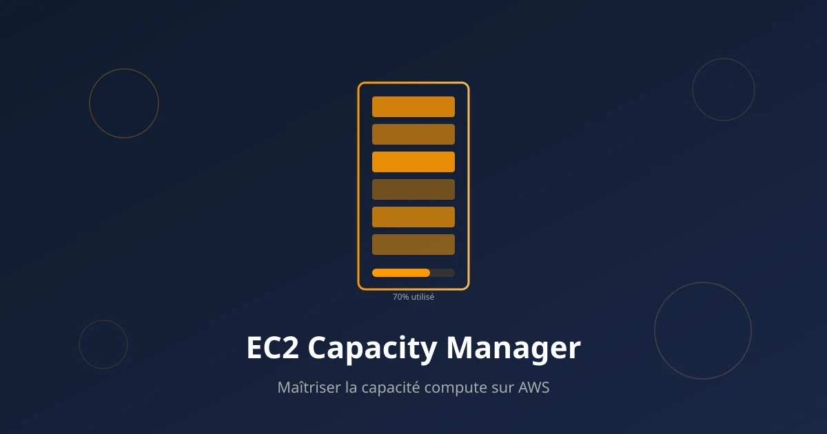 EC2 Capacity Manager